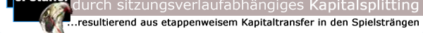 Eingef�gtes Bild