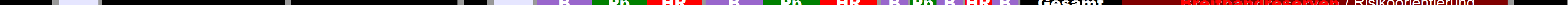Eingef�gtes Bild