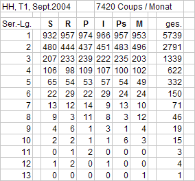 hh2004-9-serien.gif