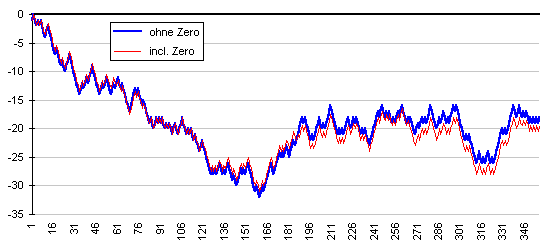 fig3bsp3.gif