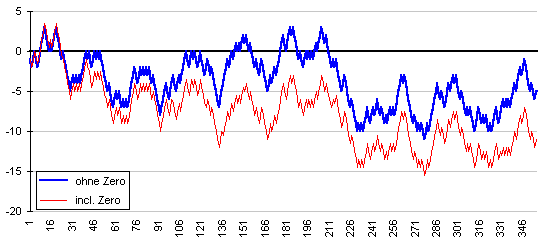 fig3bsp4.gif