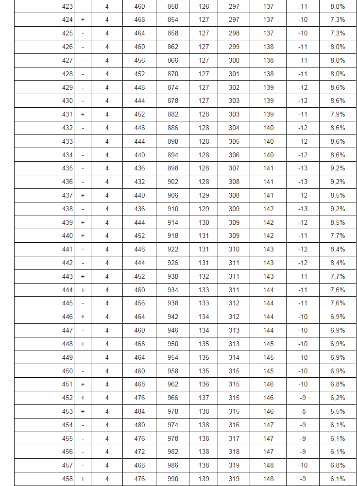 dzkol-tab13-cp458sld476ums990.png