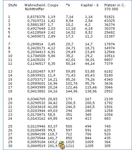 roulette3879mandy16.gif