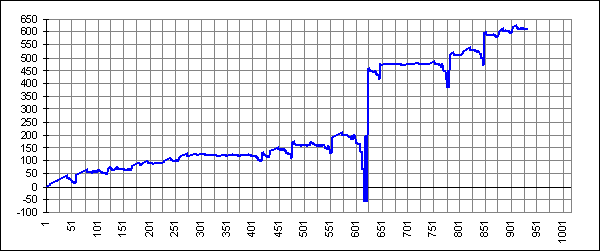 thema3879-35impair.gif