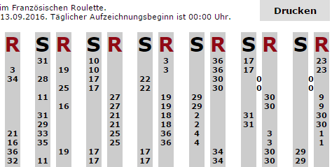 casinoclub-permanenz-fehler-2016septembe