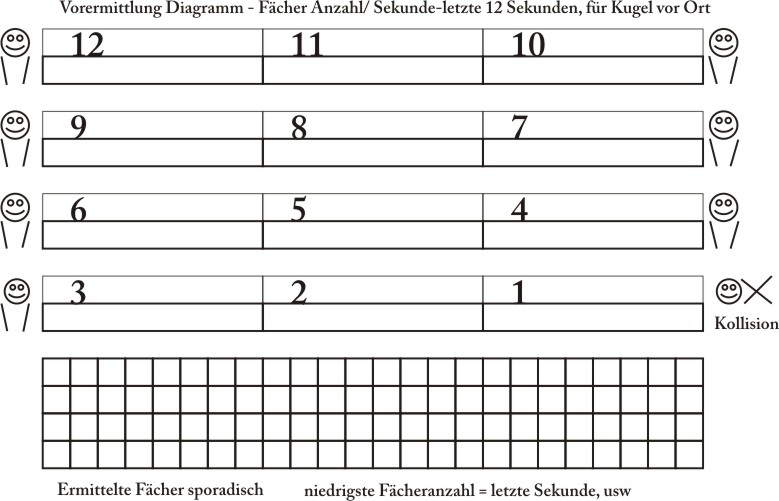 vorermittlung-diagramm22.jpg
