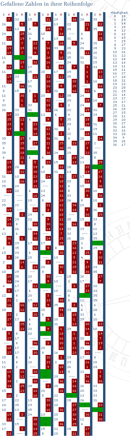 spielbank-hamburgT1_17-05-2006.gif