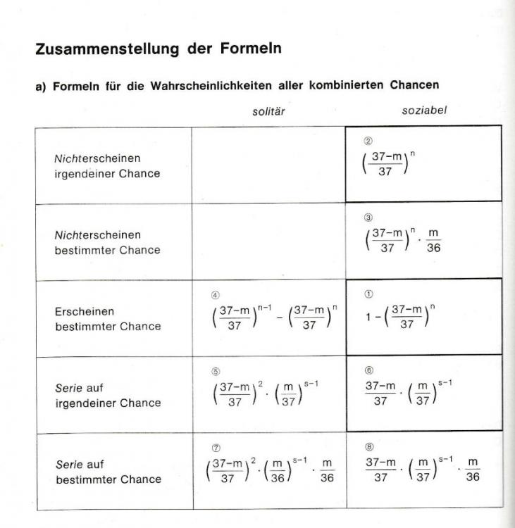 Formeln zur Berechnung.jpg