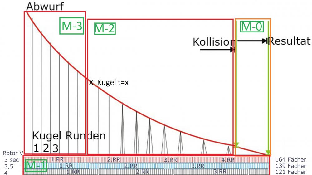 58d4cc70cf4eb_WW-WurfWeitenModule.thumb.jpg.5963c05e51cff06303c2bba5541ce6fb.jpg