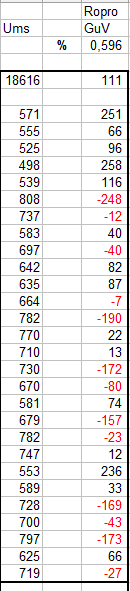 tagdatsummen.PNG.db7c22527acc0318fe69d01758bd7295.PNG