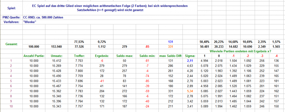 vanderWaerden_16.thumb.png.06518780b283c20884fe828e9a407206.png