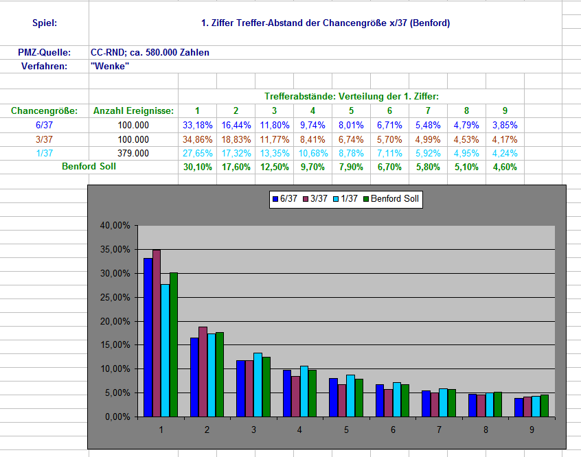 vanderWaerden_17.png.ff2964324aa2c0faec4a18dd0079e698.png