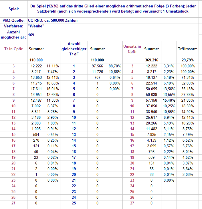 vanderWaerden_3F3G_21.png.1c817bb1cba6ff73483a7aef837fac01.png