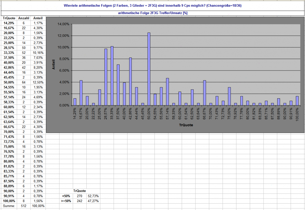 vanderWaerden_22.thumb.png.0b454507f14286ef3fb0537b333b686f.png