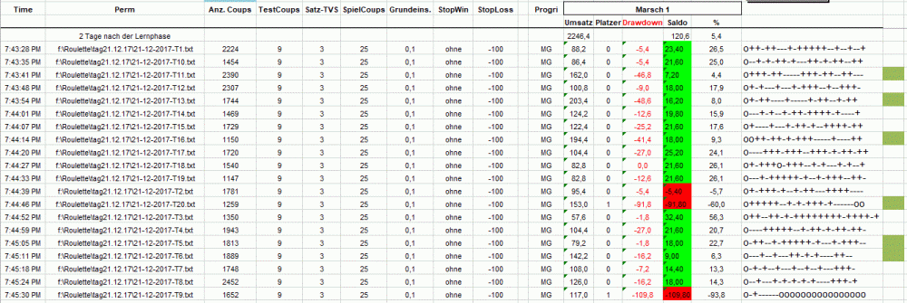 5a3c20e42c869_MG-Pooltest1.thumb.gif.161a5c3eb237c69b05b627d077b94aec.gif