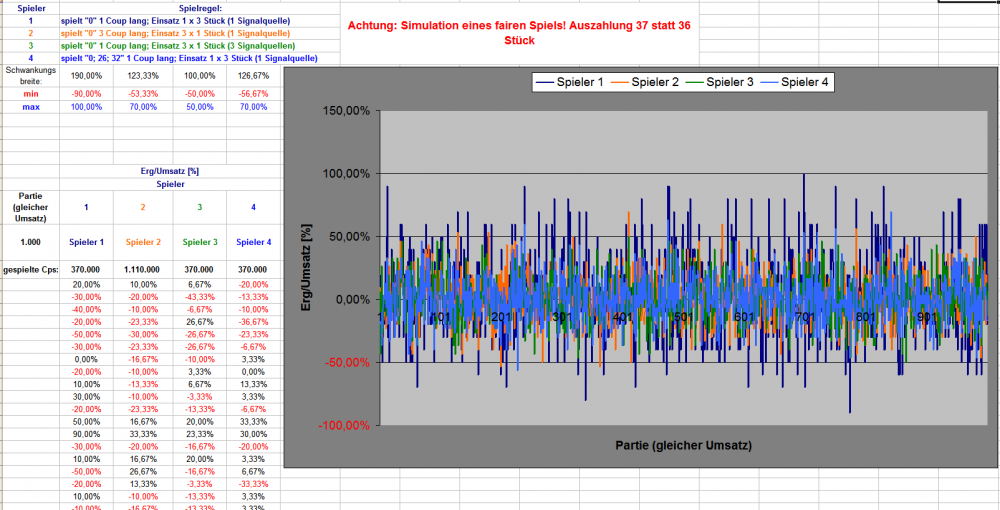 EZ_1Signal_vs_3Signale_02.thumb.png.023ee41b7fccf19d34f8bd5dc3f71a7a.png