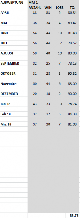 STATISTIK.png