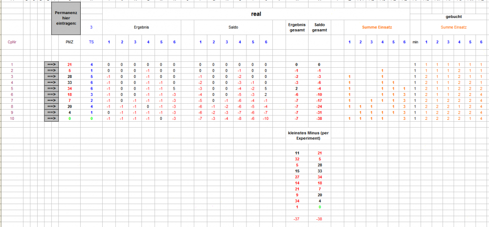 TS-Plusprogression_Egoist_Diff03a.thumb.png.1dcf5967af9d31b31440eacd96cc6b20.png