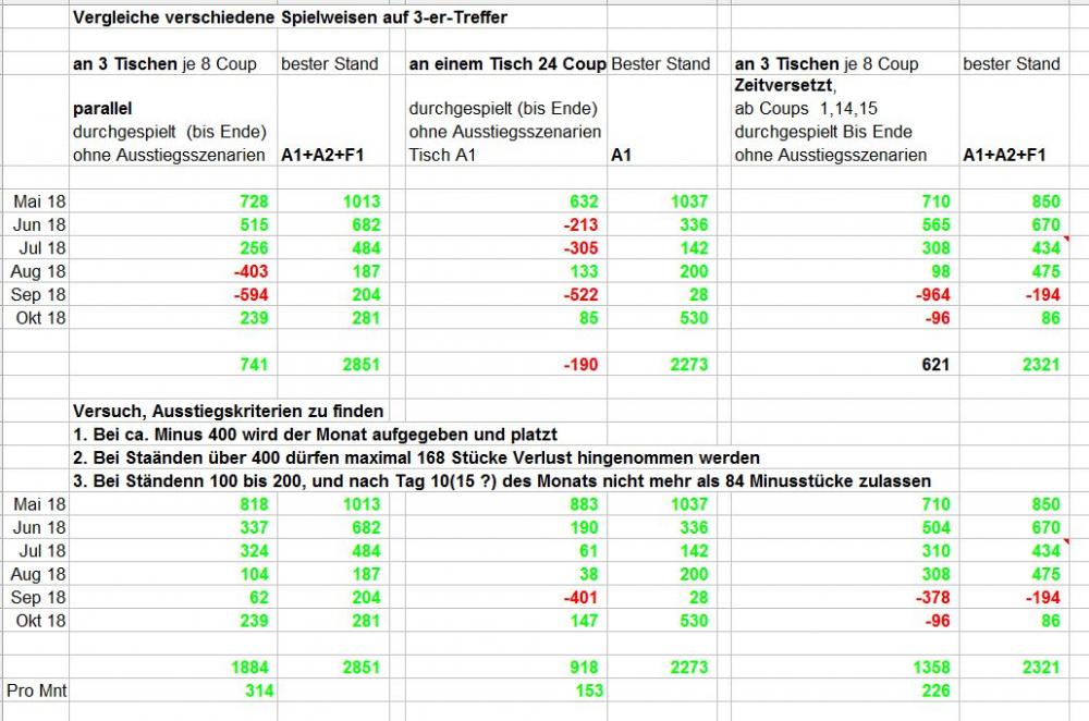 780683717_3-erJagdVergleiche.JPG.d109eabc1175cf9520a39abd62aa6524.JPG