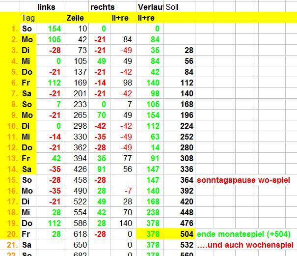 1374181724_mrzhomburg2wochen.JPG.5f9652f494e4bf499be5f65d5efdfd79.JPG