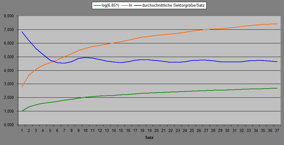 1283885986_HansDampfundCharlySetzweise_11.png.25d2b9fb14f6446d988ae9586e785428.png