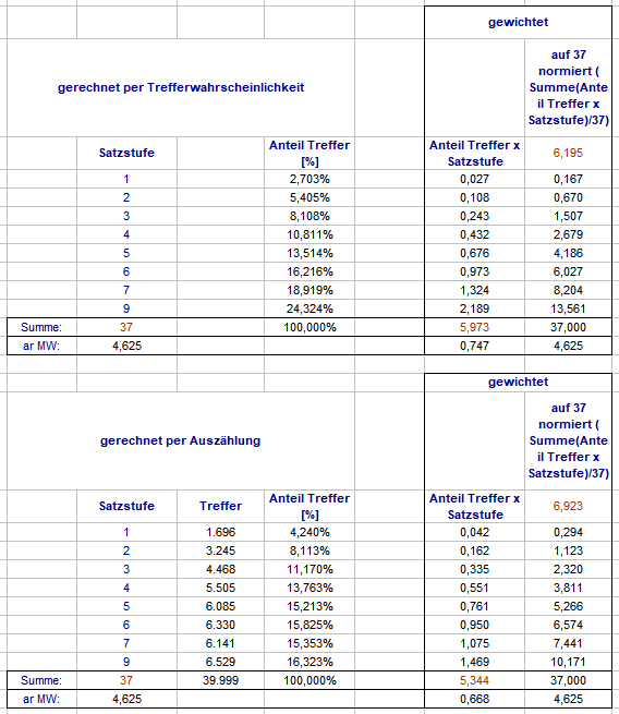 946727085_HansDampfundCharlySetzweise_23.png.9606689af2af576aab09db6bc52c62e1.png