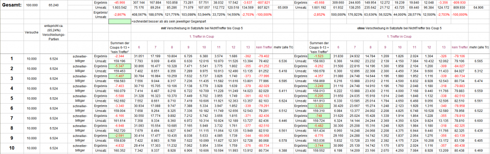 118187193_HansDampfundCharlySetzweise_32.png.4b031c1d7933f82b21948450c20db455.png