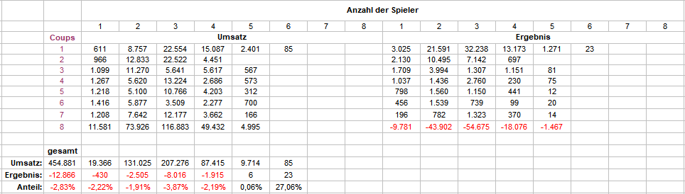 1131726554_HansDampfundCharlySetzweise_38.png.14073cd81f9742b77aa644f1ff58678d.png