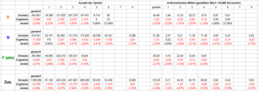 282751166_HansDampfundCharlySetzweise_40.png.2076abae4c6d9efe32eb1cf12daae1d2.png