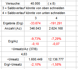 290696872_HansDampfundCharlySetzweise_48.png.0f2cc389869d551b709d8b609af383f6.png