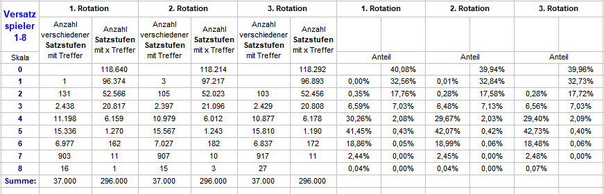 389390292_HansDampfundCharlySetzweise_56.png.42ac99e71dffbe48715a5fe9d74851d0.png