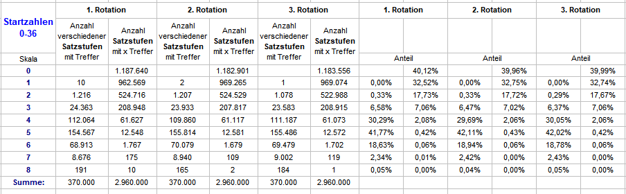 683396098_HansDampfundCharlySetzweise_55.png.5651873cff863f8c970d6c6dda9d7f64.png