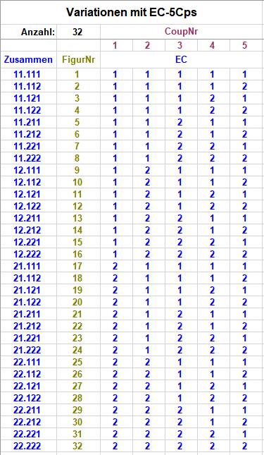325er-Figuren_01.png.9d3e06dc875e094abf62643d7051d5e0.png