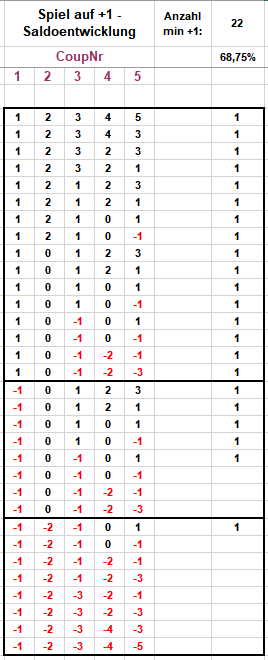 325er-Figuren_02.png.2418d6fc9c6d4b8bb75614c9740dbe4c.png