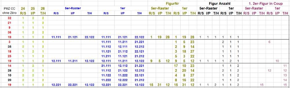 325er-Figuren_03.png.b0fb09a2436e1d1a2dc11c5a5dc940f5.png