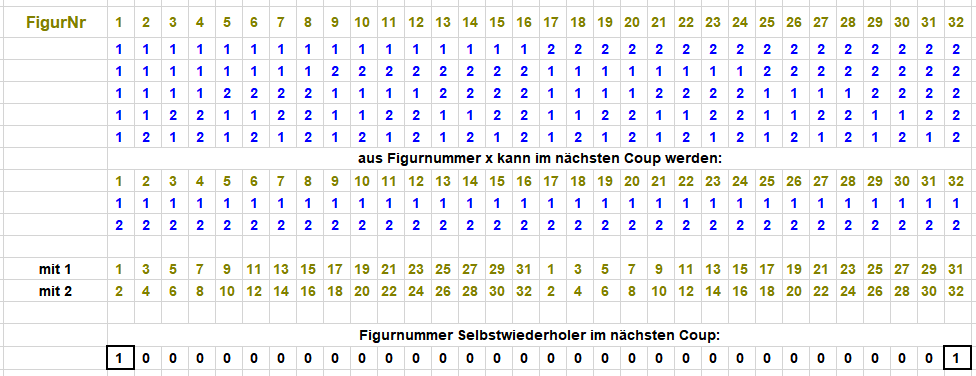 325er-Figuren_04.png.839f568657b910023268d9fa5731426e.png