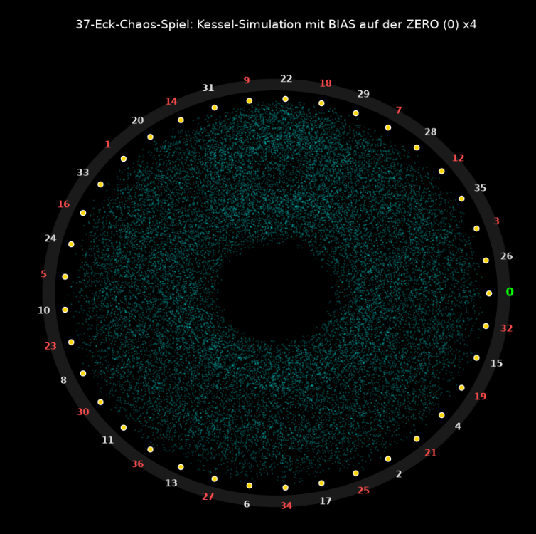 37-EckmitKesselfehler_01.png.a9b4ea2b9f2681dd06cc788f09e66366.png