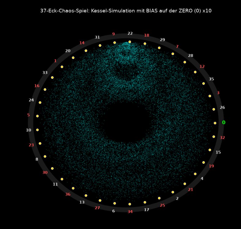 37-EckmitKesselfehler_012.png.8dc7f0bf5d0bbcbbab9df2376dd39331.png