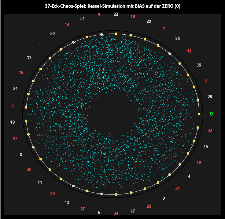 37-EckmitKesselfehler_02.png.54e6d5957d811f323a3b041b92db59c5.png