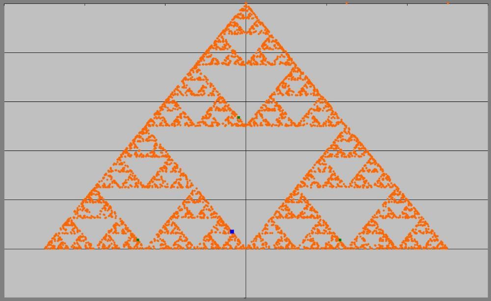 SierpinskiExcel_03.jpg.032d0440b2d574eca847131cc432315a.jpg