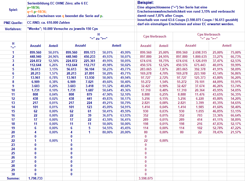 EC18-36Serienbildung.png.d73eef3b8b4eccc95120d2b41294faa7.png